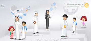 بوابة عين التعليمية تسجيل الدخول للطلاب وأولياء الأمور ien.edu.sa
