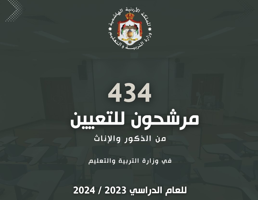 كشوف أسماء تعيينات وزارة التربية والتعليم 2023 - 2024 المرشحين للتعين ذكور وإناث 5 كشوف أسماء تعيينات وزارة التربية والتعليم 2023 – 2024 المرشحين للتعين ذكور وإناث