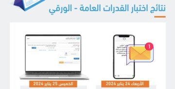 نتائج اختبار القدرات العامة الورقي 1445 عبر موقع قياس Qiyas (موعد الإعلان)