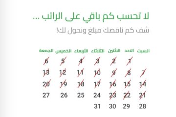 سلفة فورية 25000 ريال للمواطنين السعوديين وبالتقسيط على 18 شهر من منصة سلفة