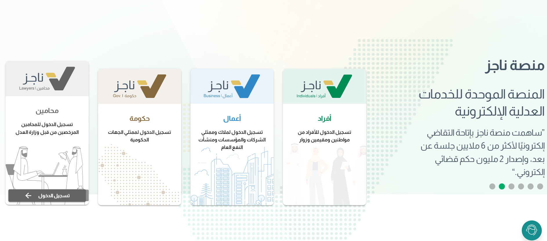 خطوات طلب رفع ايقاف الخدمات بوابة ناجز وكم يستغرق؟ new.najiz.sa 5 خطوات طلب رفع ايقاف الخدمات بوابة ناجز وكم يستغرق؟ new.najiz.sa