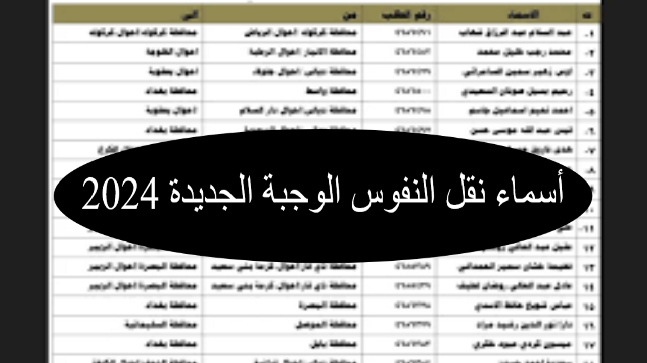 رابـــط أسماء نقل النفوس العراق 2024 الوجبة الـــ 121 و الــ 122 في عموم المحافظات العراقية 5 رابـــط أسماء نقل النفوس العراق 2024 الوجبة الـــ 121 و الــ 122 في عموم المحافظات العراقية