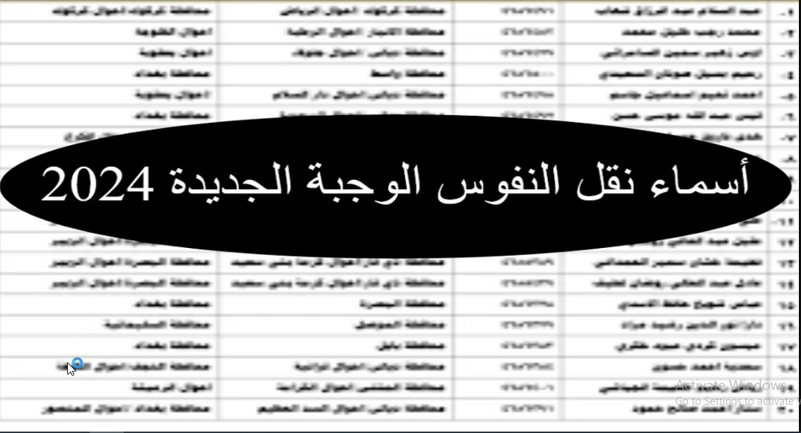 moi.gov.iq “وزارة الداخلية العراقية” خطوات الاستعلام عن أسماء نقل النفوس العراق 2024 الوجبة الاخيرة في عموم المحافظات العراقية