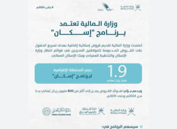 خطوات الحصول على تمويل برنامج إسكان بنك الإسكان العماني