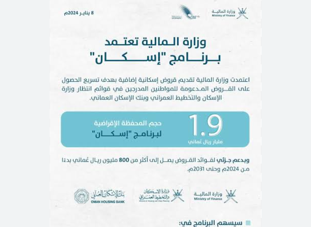 خطوات الحصول على تمويل برنامج إسكان بنك الإسكان العماني 5 خطوات الحصول على تمويل برنامج إسكان بنك الإسكان العماني