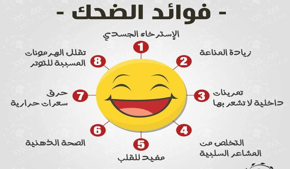 تعرف على فوائد الضحك لصحة الجسد.. اضحك من قلبك 5 تعرف على فوائد الضحك لصحة الجسد.. اضحك من قلبك