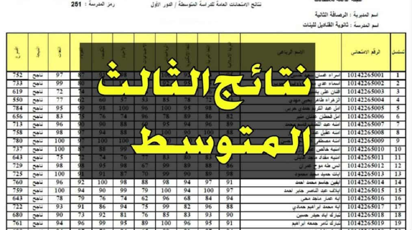 رابط نتائج الثالث المتوسط 2024 الدور الأول عبر وزارة التربية والتعليم العراقية عموم المحافظات 5 رابط نتائج الثالث المتوسط 2024 الدور الأول عبر وزارة التربية والتعليم العراقية عموم المحافظات