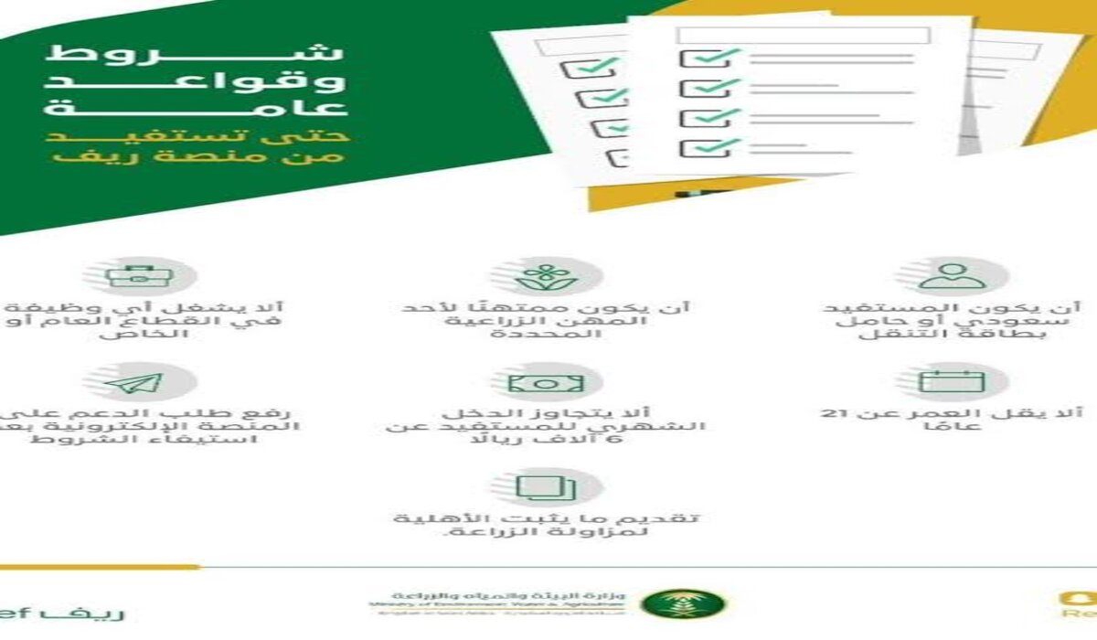 الاستعلام عن التقديم على الدعم الزراعى هل يؤثر على استحقاق الضمان الاجتماعي أم لا...شروط الاستحقاق 5 الاستعلام عن التقديم على الدعم الزراعى هل يؤثر على استحقاق الضمان الاجتماعي أم لا…شروط الاستحقاق