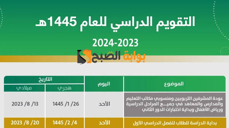 موعد انتهاء إجازة منتصف الفصل الدراسي الثاني 1445