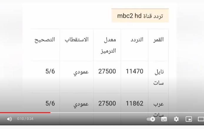 استقبل تردد قناة MBC 2 الجديد 2024 نايل سات 5 استقبل تردد قناة MBC 2 الجديد 2024 نايل سات