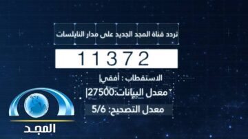 قرآن يتلى آن الليل وأطراف النهار.. تردد قناة المجد الجديد 2024
