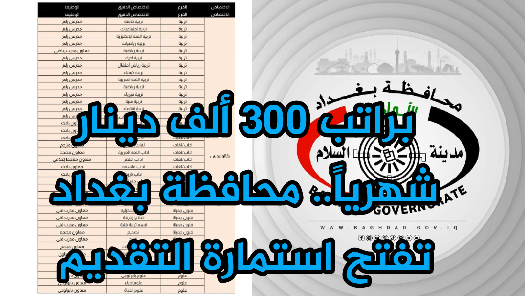 “HERE“ استمارة تعيينات محافظة بغداد 2024 عبر منصة أور ur.gov.iq