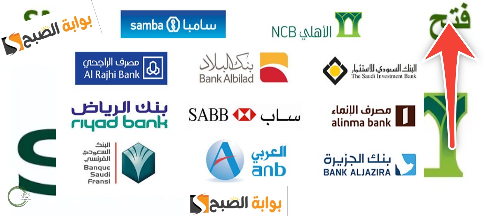 أفضل بنك في السعودية لفتح حساب واهم 3 بنوك من جانب الخدمات والمزايا 5 أفضل بنك في السعودية لفتح حساب واهم 3 بنوك من جانب الخدمات والمزايا