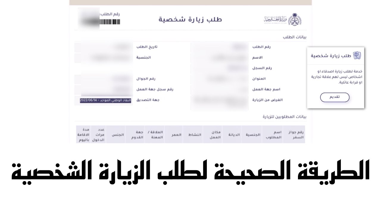 ما هي شروط ورسوم إصدار تأشيرة زيارة شخصية للسعودية؟