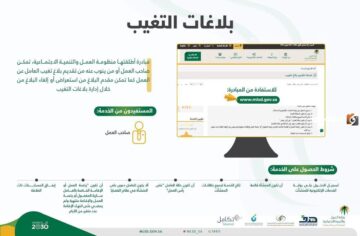إلغاء بلاغات التغيب عن العمل في النظام الجديد الكترونيا 1445 بالخطوات الصحيحة