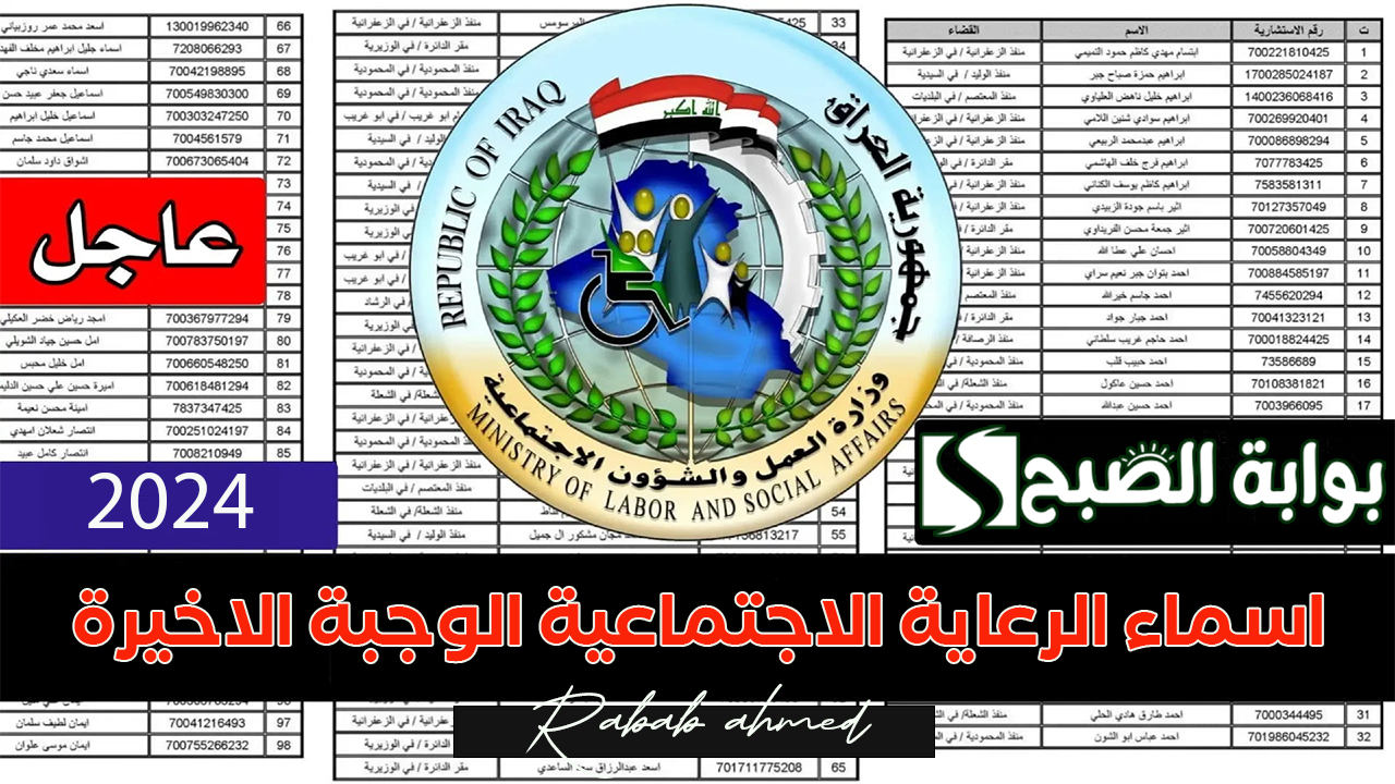 “الآن”.. رابط الحصول على اسماء الرعاية الاجتماعية الوجبة الاخيرة 2024 العراق