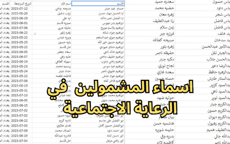 رابط كشوفات أسماء الرعاية الاجتماعية الوجبة السابعة 2024 العراق عبر spa.gov.iq 5 رابط كشوفات أسماء الرعاية الاجتماعية الوجبة السابعة 2024 العراق عبر spa.gov.iq