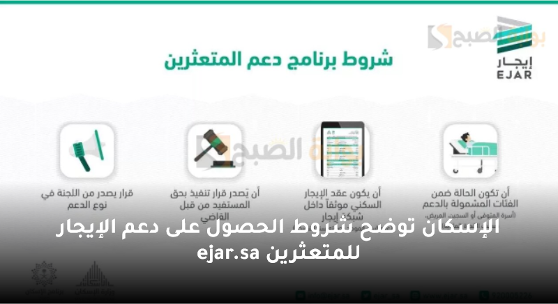الإسكان توضح شروط الحصول على دعم الإيجار للمتعثرين ejar.sa 5 الإسكان توضح شروط الحصول على دعم الإيجار للمتعثرين ejar.sa