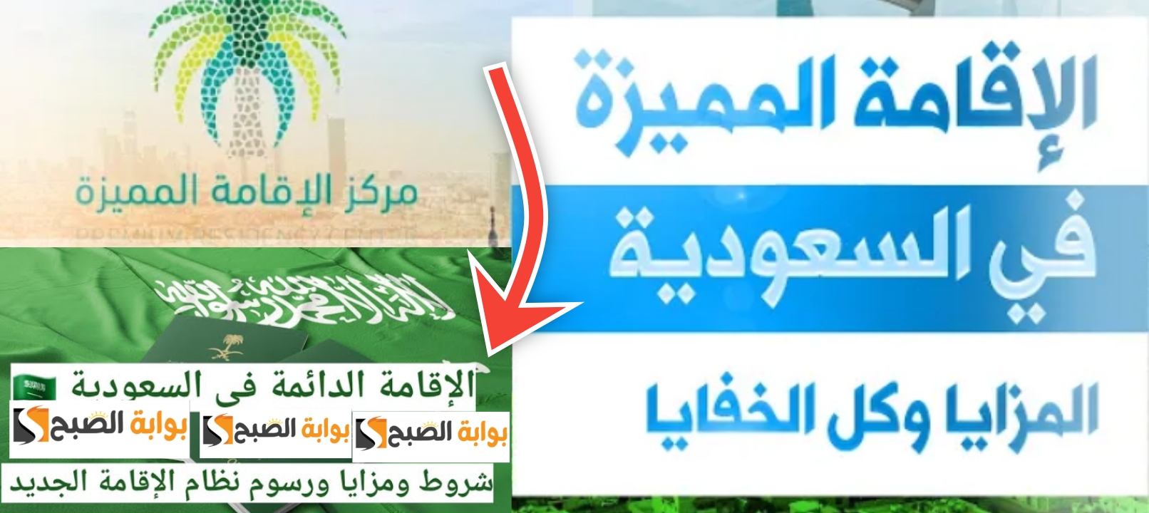 كيف تحصل على الإقامة الدائمة في السعودية ؟ والرسوم المطلوبة 2024 – 1445