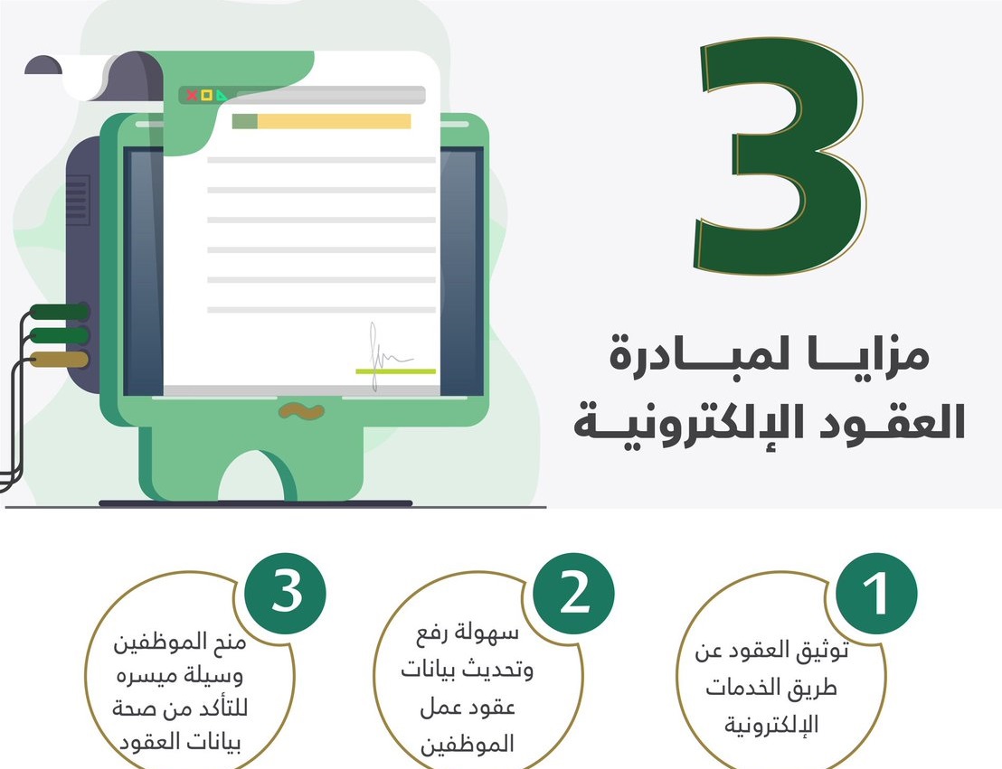 التوثيق الإلكتروني لعقود العمالة المنزلية الكترونيا 1445 بالخطوات الصحيحة 5 التوثيق الإلكتروني لعقود العمالة المنزلية الكترونيا 1445 بالخطوات الصحيحة