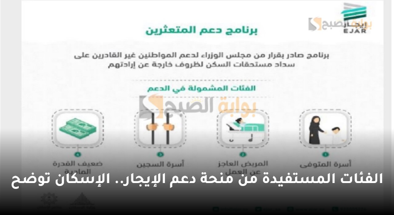 الفئات المستفيدة من منحة دعم الإيجار.. الإسكان توضح 5 الفئات المستفيدة من منحة دعم الإيجار.. الإسكان توضح
