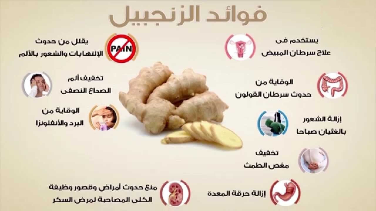 فوائد الزنجبيل الصحية الكثيرة تخليه مكون أساسي في كل بيت
