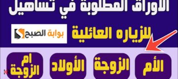 الورق المطلوب في تساهيل للزيارة العائلية والرسوم المطلوبة 2024