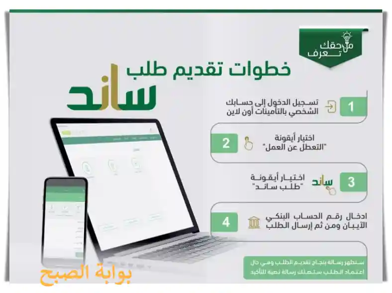 خطوات التسجيل في دعم ساند للنساء والمستندات المطلوبة وما هي شروط استحقاق الدعم