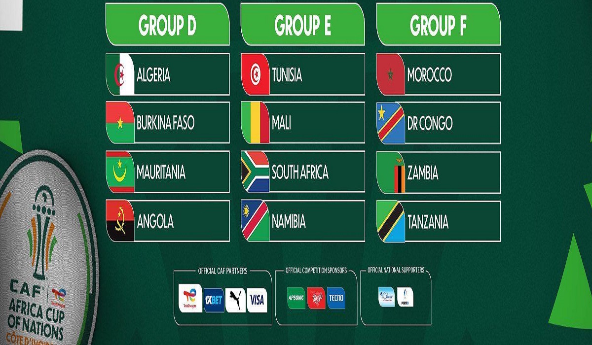 "احتفظ بها على هاتفك" مواعيد مباريات كأس أمم أفريقيا 2024 حتى المباراة النهائية 5 “احتفظ بها على هاتفك” مواعيد مباريات كأس أمم أفريقيا 2024 حتى المباراة النهائية