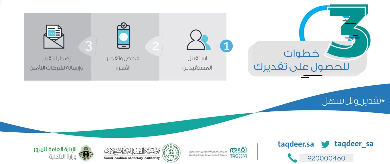 هنــــا رسوم تقدير الحوادث والاعتراض عليها 1445 في السعودية taqdeer.sa 5 هنــــا رسوم تقدير الحوادث والاعتراض عليها 1445 في السعودية taqdeer.sa