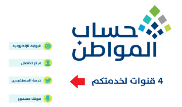 رقم حساب المواطن المجاني 1445 الجديد للاستعلام والشكاوى السريعة