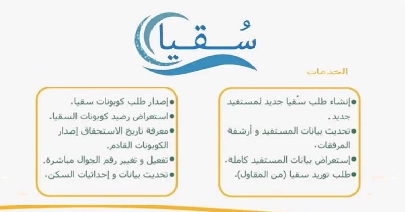 خطوات واهم شروط التقديم على طلب سقيا المواطن