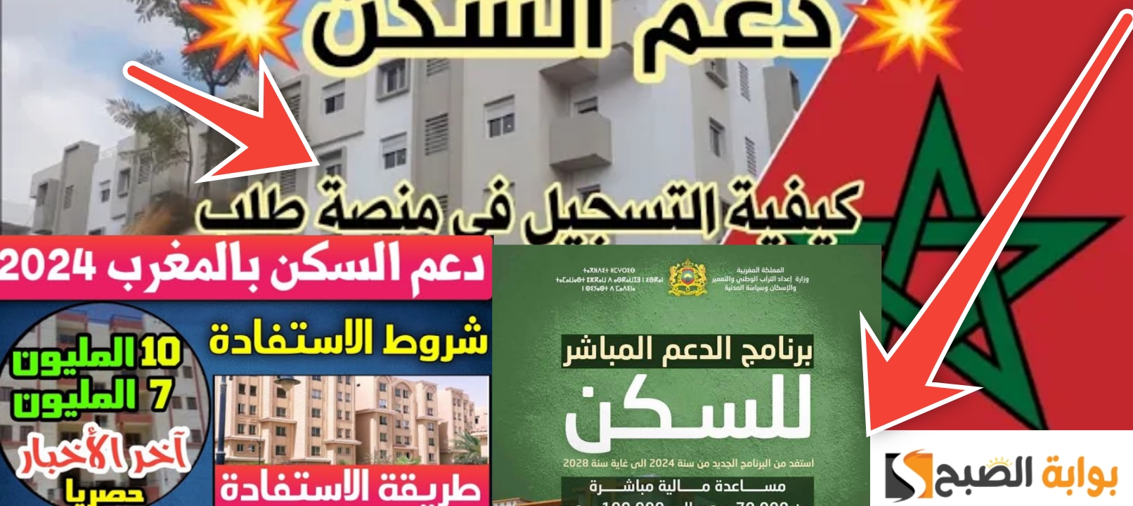 شروط الاستفادة من برنامج الدعم المباشر للسكن المغرب 2024 وطرق التسجيل 5 شروط الاستفادة من برنامج الدعم المباشر للسكن المغرب 2024 وطرق التسجيل