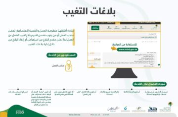 ما خطوات التبليغ عن تغيب العمالة عبر منصة أبشر والشروط المطلوبة 1445؟