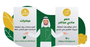دعم للأسر الفقيرة.. شروط دعم ريف للأسر المنتجة 1445 وطريقة التقديم على الدعم