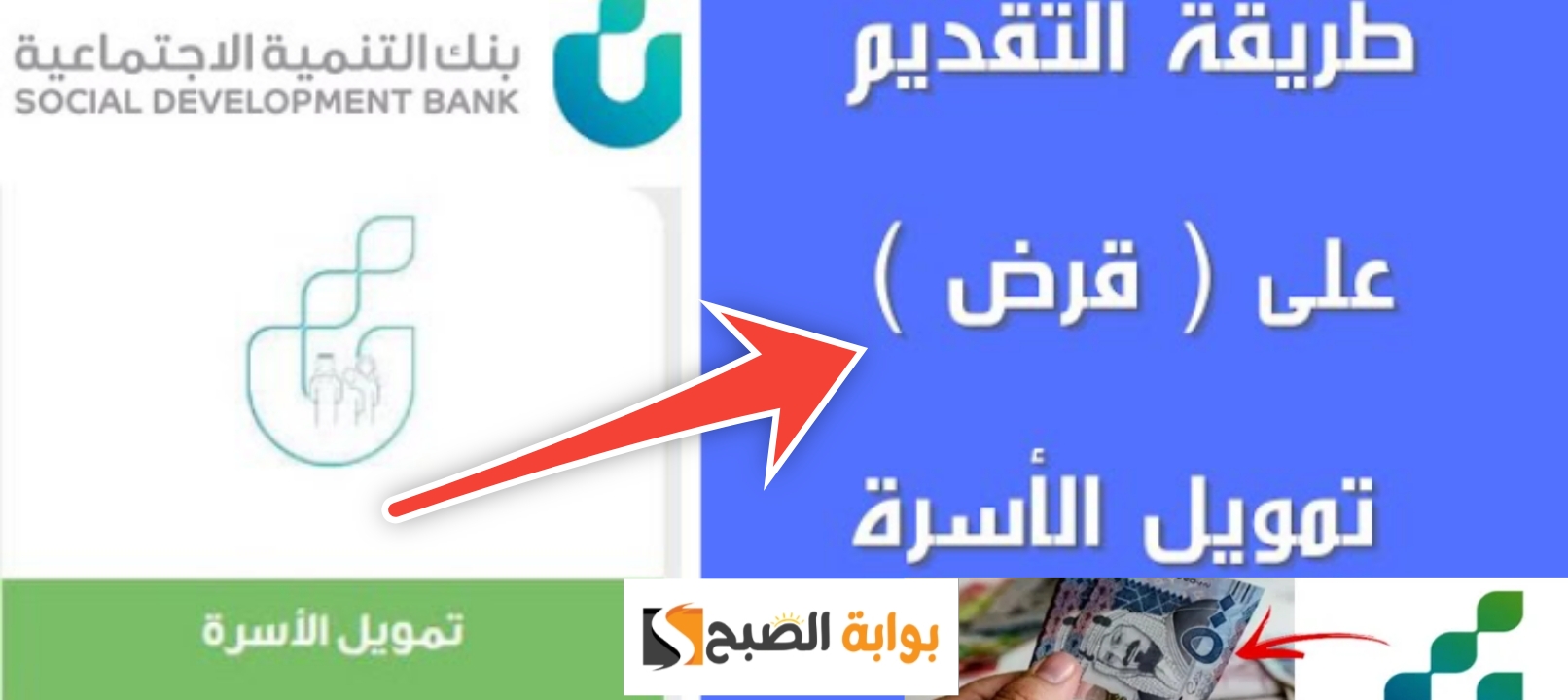 شروط قرض الأسرة 100 ألف ريال من بنك التنمية الاجتماعية واهم 5 مزايا