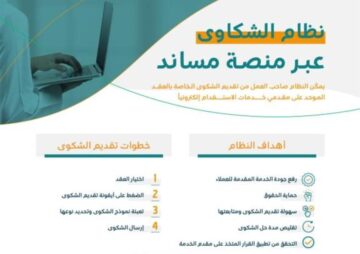شكاوى مكاتب الاستقدام الأهلية وكيفية تقديمها الكترونيا 1445 بالخطوات