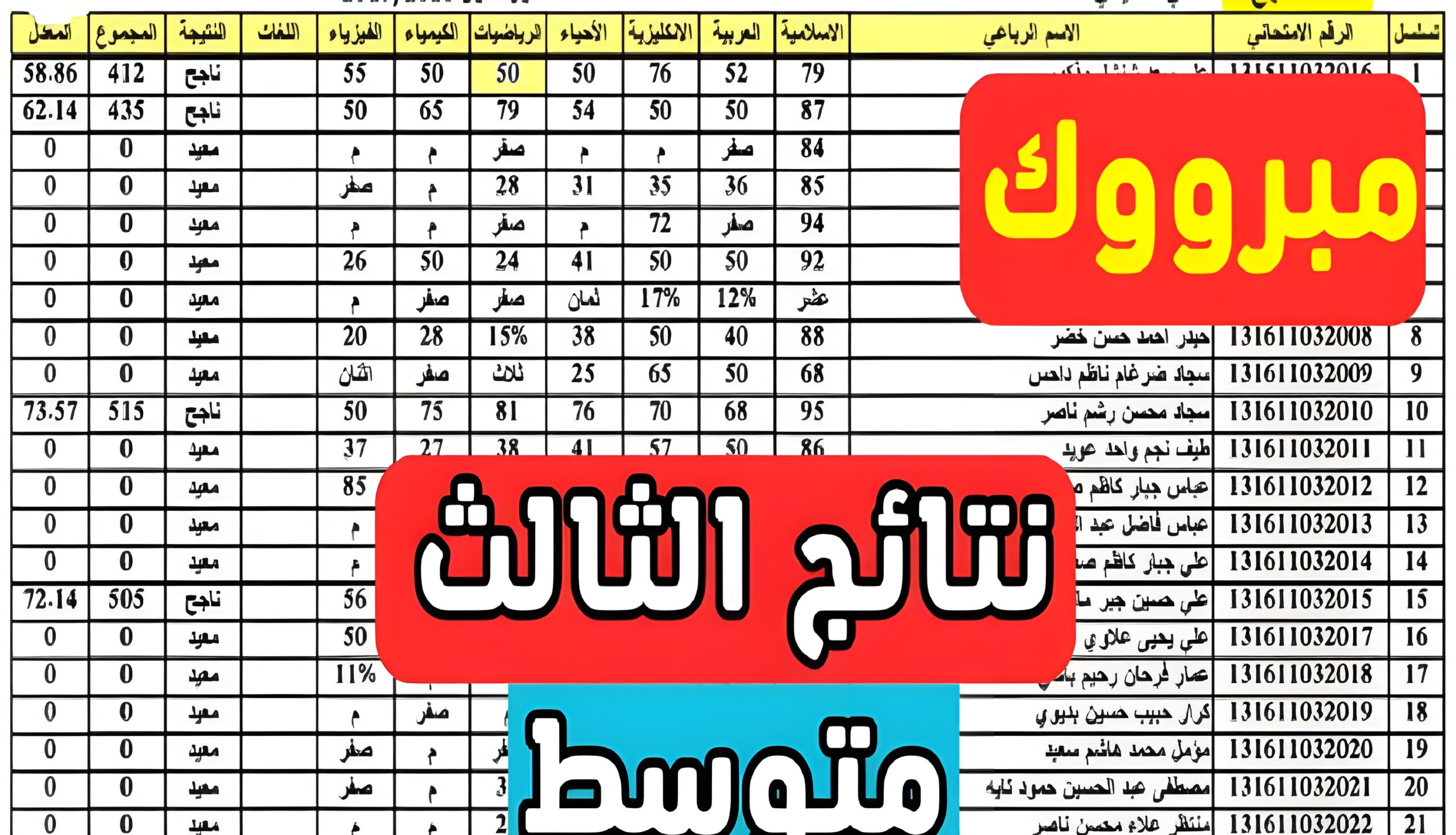 وزارة التربية العراقية تتيح رابط الاستعلام عن نتائج الصف الثالث المتوسط بالعراق