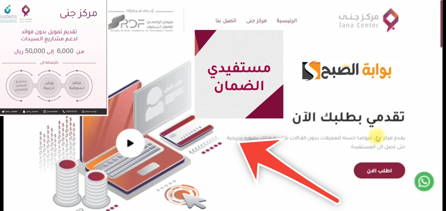 شروط قرض جنى لمستفيدي الضمان وخطوات التقديم على التمويل 1445- 2024