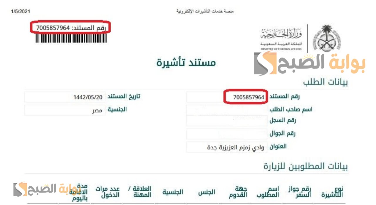 كيفية تعديل طلب زيارة عائلية للمقيمين بالسعودية وكم تستغرق الموافقة على الطلب