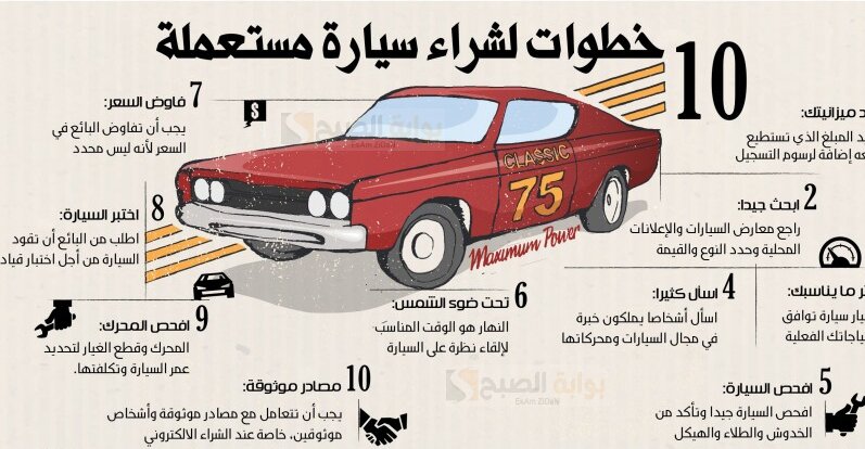 كيفية شراء سيارة مستعملة وعدم الاعتماد بشكل كلي على قلم كشف الطلاء 5 كيفية شراء سيارة مستعملة وعدم الاعتماد بشكل كلي على قلم كشف الطلاء