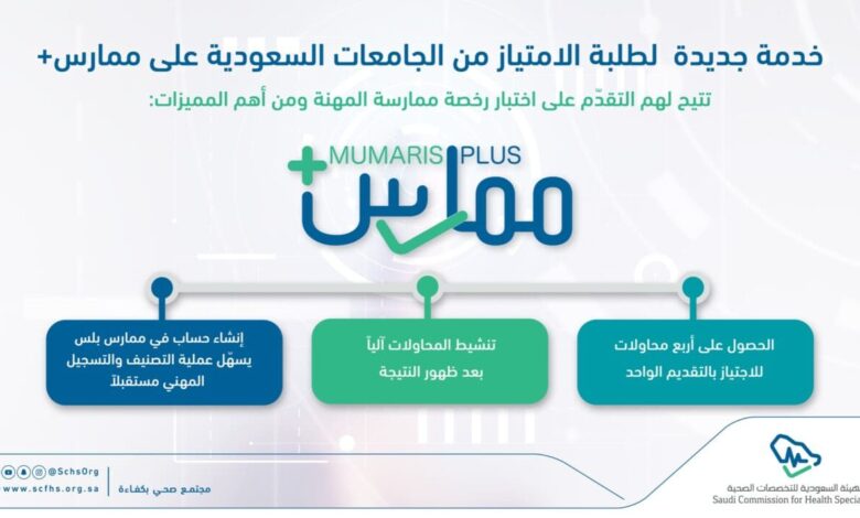 ما هي خطوات التسجيل في ممارس بلس والشروط المطلوبة 1445؟ 5 ما هي خطوات التسجيل في ممارس بلس والشروط المطلوبة 1445؟