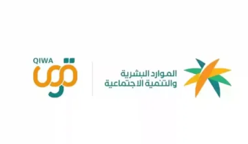 كيفية نقل الكفالة عن طريق منصة قوى 2024: خطوات وإرشادات