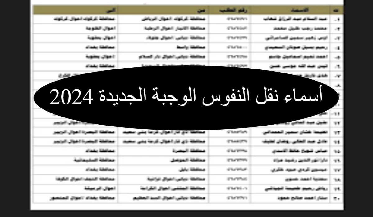 هنا.. خطوات الاستعلام عن كشوفات أسماء نقل النفوس في العراق 2024