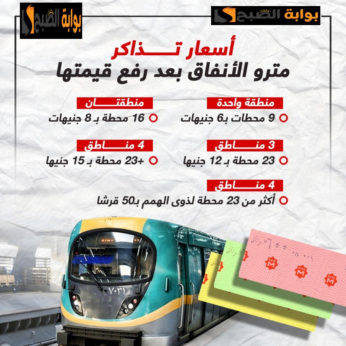 أسعار تذاكر مترو الأنفاق في جميع الخطوط بعد الزيادة 5 أسعار تذاكر مترو الأنفاق في جميع الخطوط بعد الزيادة