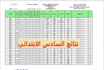 nataegna الآن نتائج السادس الابتدائي بالعراق 2024 الدور التمهيدى ” السلمانية – دهوك – اربيل”