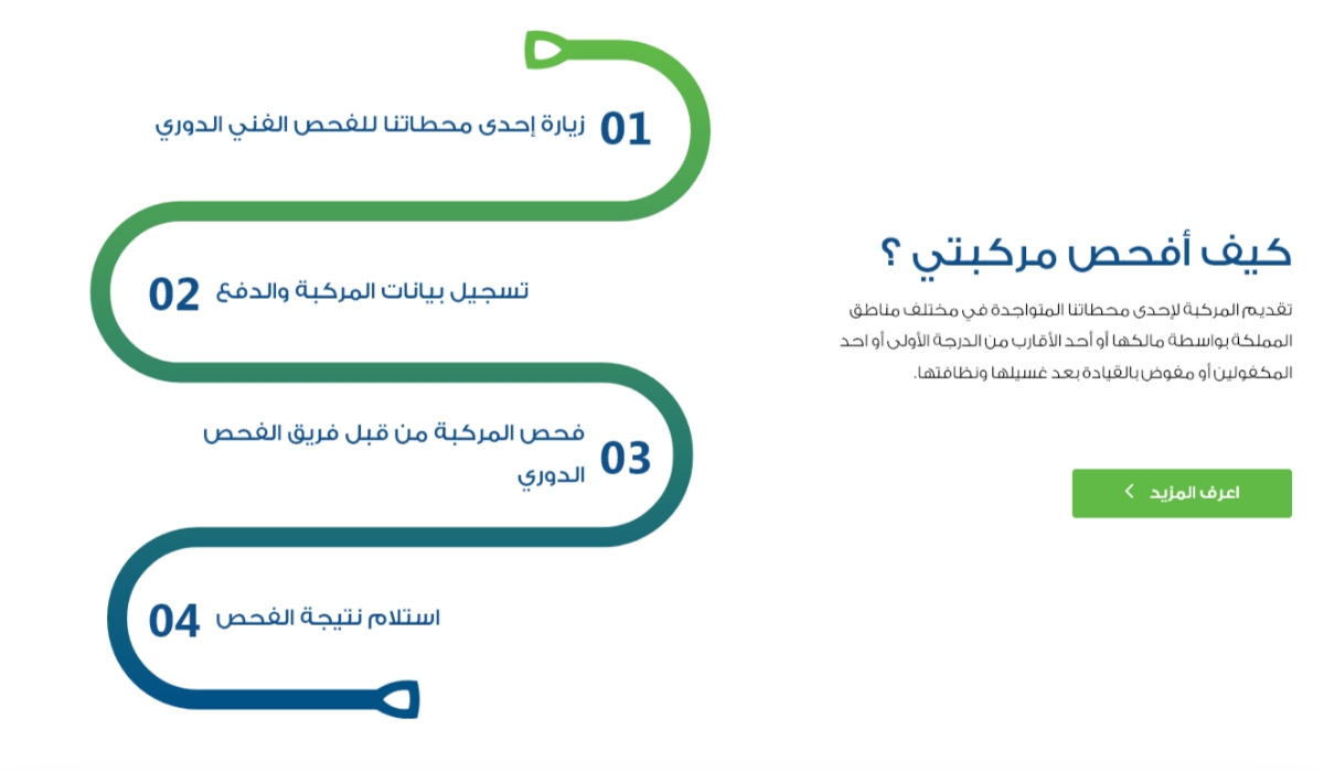 كيفية حجز موعد الفحص الدوري للسيارات في السعودية 1445