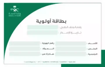 خطوات التسجيل في بطاقة أولوية والشروط 1445؟