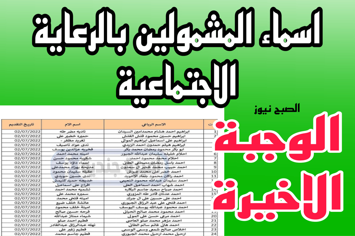 افتـحـ اسماء المشمولين بالرعاية الاجتماعية الوجبة الاخيرة وزارة العمل والشؤون الاجتماعية mosla.gov.iq عمـوم المحافظات pdf 5 افتـحـ اسماء المشمولين بالرعاية الاجتماعية الوجبة الاخيرة وزارة العمل والشؤون الاجتماعية mosla.gov.iq عمـوم المحافظات pdf