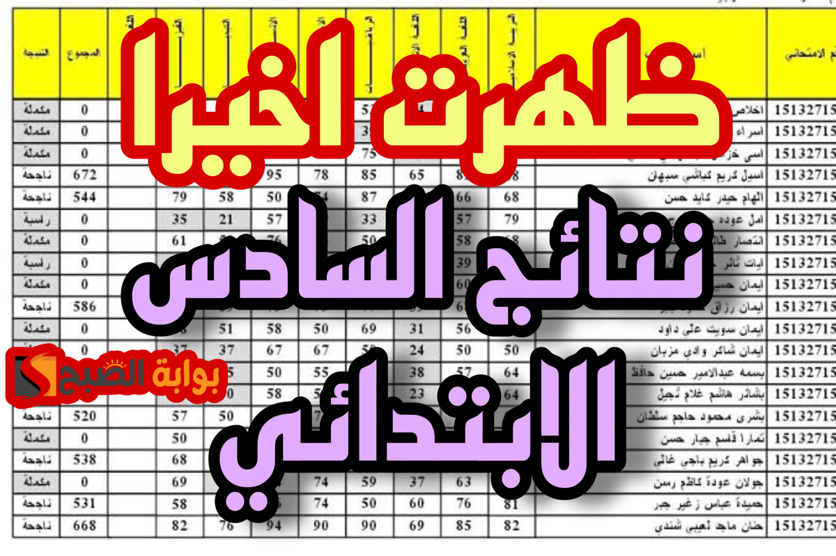 افتـحـ رابط نتائج السادس الابتدائي البصرة الدور الاول 2024 وباقي المحافظات موقع نتائجنا pdf كل المدارس 5 افتـحـ رابط نتائج السادس الابتدائي البصرة الدور الاول 2024 وباقي المحافظات موقع نتائجنا pdf كل المدارس